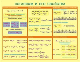 Обложка для материала математика
