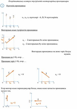 Обложка для материала проекциялары. Есептер шығару. оқушылар үшін жадынама.