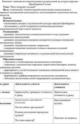 Обложка для материала Урок музыки 5 класс "Всех подружит музыка"