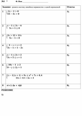 Самостоятельная работа 9 класс по теме " Решение систем линейных неравенств"".