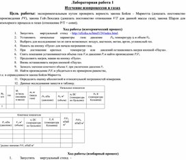 Лабораторная работа  Изучение изопроцессов в газах