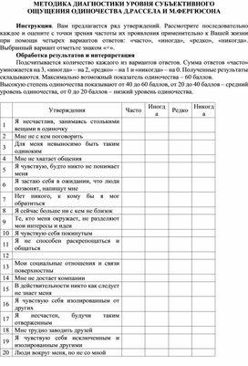 МЕТОДИКА ДИАГНОСТИКИ УРОВНЯ СУБЪЕКТИВНОГО