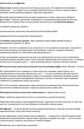 Обложка для материала Диалектика и метафизика