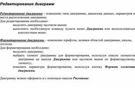 Обложка для материала Редактирование диаграмм
