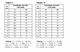 Обложка для материала Для проведения викторин, конкурсов по информатике_156