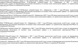 Технологическая карта учебного занятия по теме «Компьютерная графика и области её применения. Понятие растровой и векторной графики».