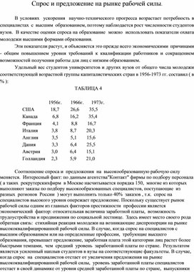 Обложка для материала Спрос и предложение на рынке рабочей силы.