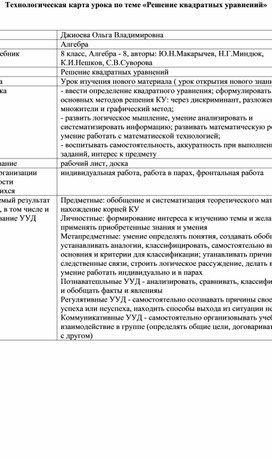 Обложка для материала Технологическая карта урока по алгебре