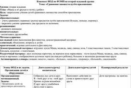 "Сравнение множеств путём приложения»