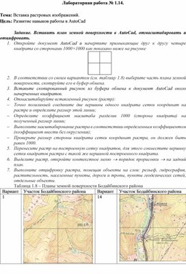 Обложка для материала Лабораторная работа "Вставка растровых изображений"