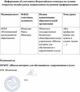 Обложка для материала Информация об участниках Всероссийского конкурса на лучшие открытые онлайн-уроки, направленные на раннюю профориентацию