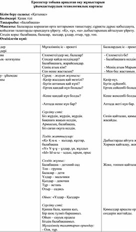 Обложка для материала Рабочая программа