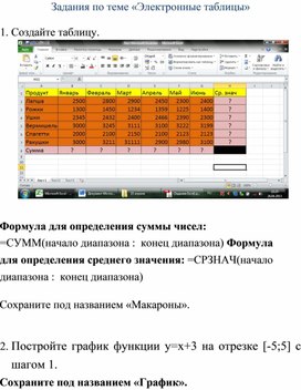 Табличный процессор Microsoft Excel