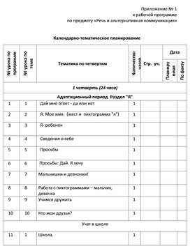 Календарно-тематическое планирование по предмету "Речь и альтернативная коммуникация"ая