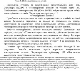 Обложка для материала Тема 7. Облік нематеріальних активів