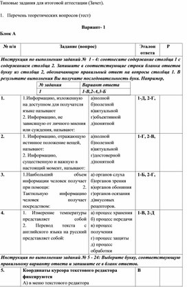 Обложка для материала КИМ ПО Информатике 1 курс