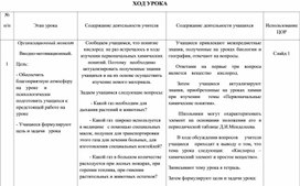 Конспект урока по теме Кислород