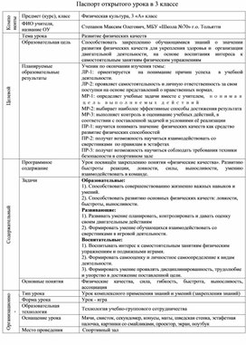 Технологическая карта урока на тему: физические качества в эстафетах