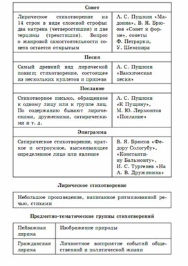 Литература в схемах и таблицах крутецкая