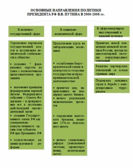 Обложка для материала материал по истории