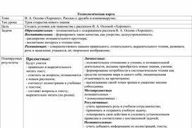 В. А. Осеева «Хорошее». Рассказ о дружбе и взаимовыручке.