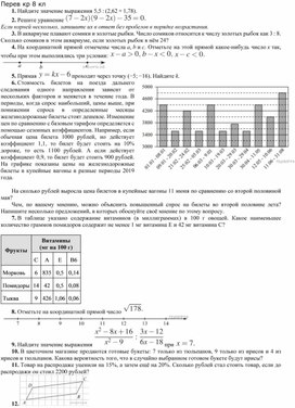 Переводная контрольная работа по математике 8 класс в формате ВПР