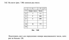 Материал по информатике