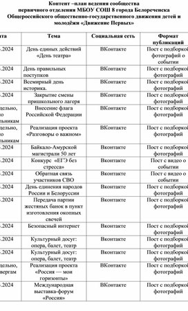 Контент - план для ведения школьного сообщества в социальной сети ВКонтакте