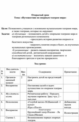 Конспект к уроку  музыки 2 класс "Путешествие по оперным театрам мира"