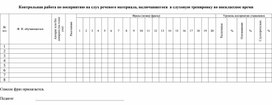 Обложка для материала Контрольная работа по восприятию на слух речевого материала, включавшегося  в слуховую тренировку во внеклассное время (Таблицы)