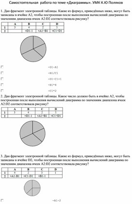 Самостоятельная работа диаграммы