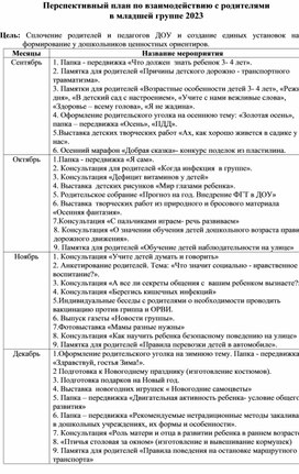 Перспективный план по взаимодействию с родителями  в младшей группе 2023