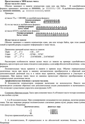 Обложка для материала Представление в ЭВМ целых чисел