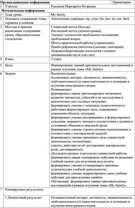 Карта урока английского языка по теме "Притяжательные местоимения"