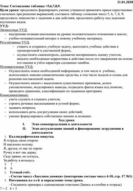 Разработка урока по предмету "Математика", УМК"Школа России", 1 класс на тему "Составление таблицы +5,6,7,8,9."