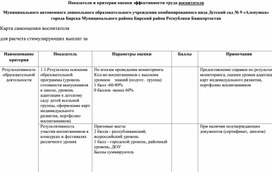 Обложка для материала Консультация для родителей на тему:"День победы".