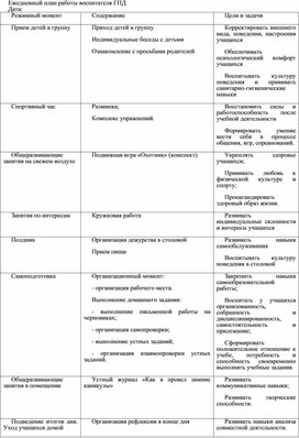 Ежедневный план работы воспитателя ГПД № 43