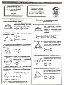 Обложка для материала Геометрия в схемах, терминах, таблицах