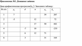 1геометрическую прогрессию _урок 2_приложение 3