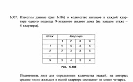 Обложка для материала материал по информатике