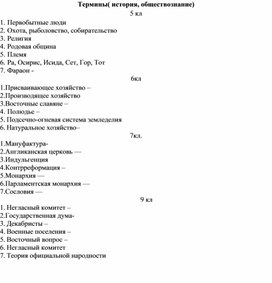 Обложка для материала "Терминология"