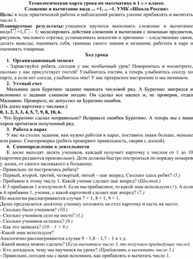 Технологическая карта урока по математике в 1 « » классе.  Сложение и вычитание вида ... +1, ... –1. УМК «Школа России»