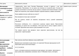 Обложка для материала Технологическая карта урока по математике на тему "Умножение" 2 класс