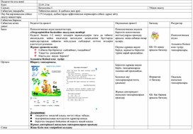 Обложка для материала Табиғатқа саяхат. Б дыбысы мен әрпі.