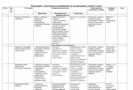 Календарно- тематическое планирование по литературному чтению 3 класс УМК "Школа России"