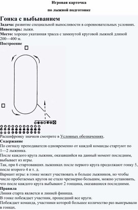 Игровая карточка "Гонка с выбыванием"