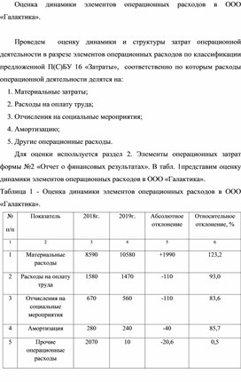 Обложка для материала Оценка динамики элементов операционных расходов в ООО «Галактика».