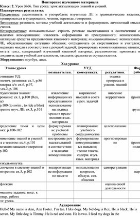 Обложка для материала Конспект урока английского языка по теме Повторение изученного материала