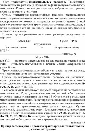 Обложка для материала Учет транспортно-заготовительных расходов