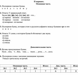 Обложка для материала Контрольно измерительный материал по русскому языку 1 класс 8